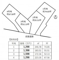 滋賀県草津市を中心とした不動産売買のセンチュリー21 パークホーム｜スタッフのオススメ物件や、オープンハウス・現地説明会など最新情報をお届け 建築条件無！全区画50坪以上！更地！平坦地！お好きな建築会社で建築できます！