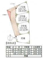 滋賀県草津市を中心とした不動産売買のセンチュリー21 パークホーム｜スタッフのオススメ物件や、オープンハウス・現地説明会など最新情報をお届け 建築条件付！新規分譲地！全3区画！JR瀬田駅徒歩7分！教育施設徒歩10分以内！
