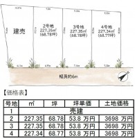 滋賀県草津市を中心とした不動産売買のセンチュリー21 パークホーム｜スタッフのオススメ物件や、オープンハウス・現地説明会など最新情報をお届け 建築条件付！全4区画分譲地！南東向き！教育施設・買い物施設近く生活至便！