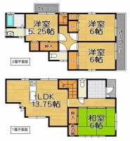滋賀県草津市を中心とした不動産売買のセンチュリー21 パークホーム｜スタッフのオススメ物件や、オープンハウス・現地説明会など最新情報をお届け 敷地46.09坪！南向き！2面バルコニー！全居室収納！駐車場付き！