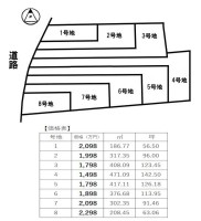 滋賀県草津市を中心とした不動産売買のセンチュリー21 パークホーム｜スタッフのオススメ物件や、オープンハウス・現地説明会など最新情報をお届け 建築条件無！草津市矢橋町に新しい街並みが誕生します！
お好きなハウスメーカー・工務店で建築可能な広々とした分譲地が登場しました