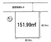 滋賀県草津市を中心とした不動産売買のセンチュリー21 パークホーム｜スタッフのオススメ物件や、オープンハウス・現地説明会など最新情報をお届け 建築条件無！お好きなハウスメーカー・工務店で建築できます！
周辺環境も充実！生活利便施設が整っています


