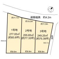 滋賀県草津市を中心とした不動産売買のセンチュリー21 パークホーム｜スタッフのオススメ物件や、オープンハウス・現地説明会など最新情報をお届け 建築条件付！全3区画！更地！平坦地！スーパー、コンビニ近く！